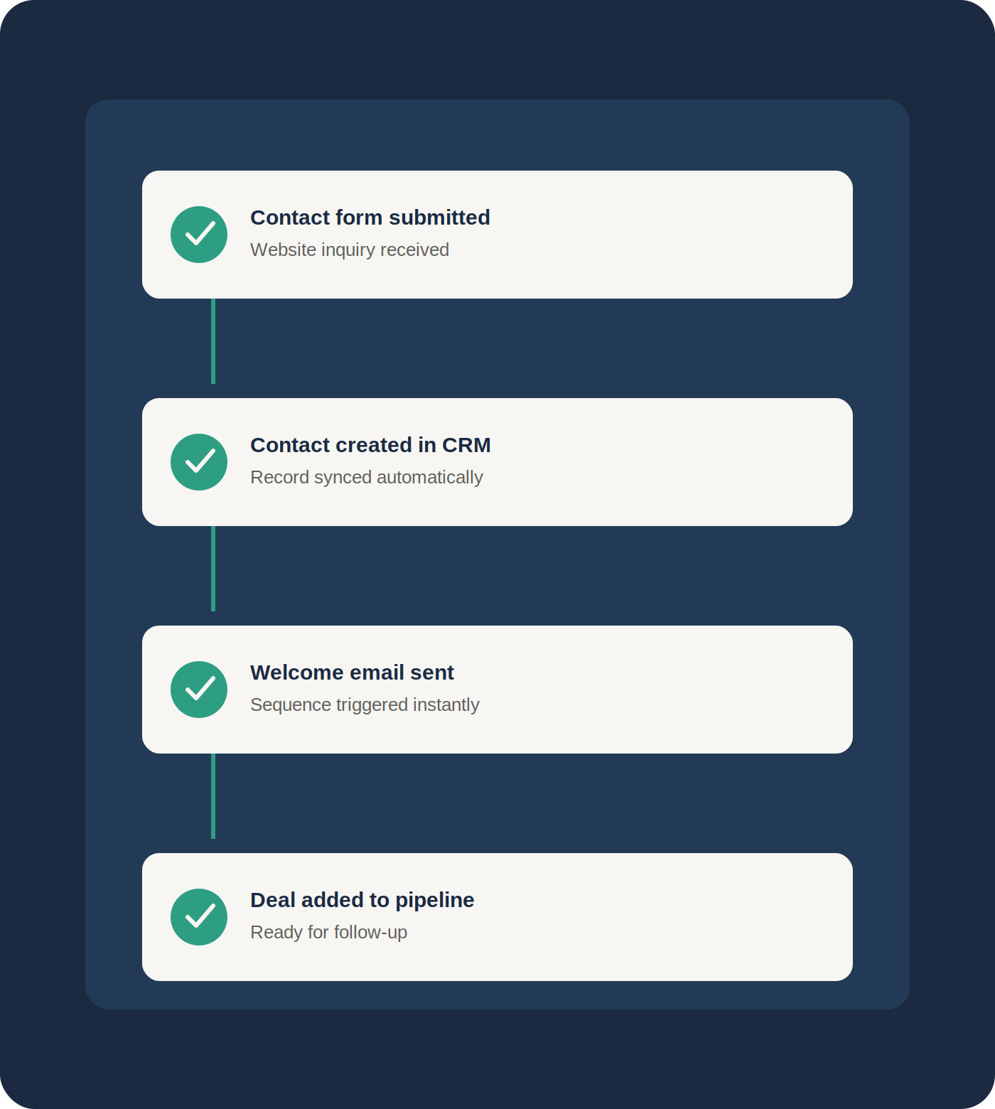 mid-workflow-mockup